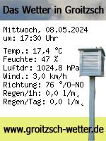 Groitzsch-wetter.de - Aktuelle Wetterdaten von 6-22Uhr