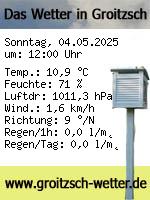 Groitzsch-wetter.de - Aktuelle Wetterdaten von 6-22Uhr