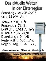 Groitzsch-wetter.de - Aktuelle Wetterdaten von 6-22Uhr