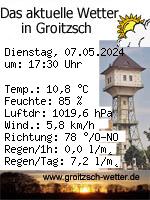 Groitzsch-wetter.de - Aktuelle Wetterdaten von 6-22Uhr